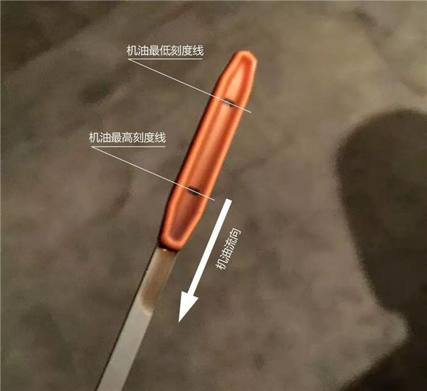 機(jī)油沒少反而暴增 你看機(jī)油尺的姿勢正確嗎？
